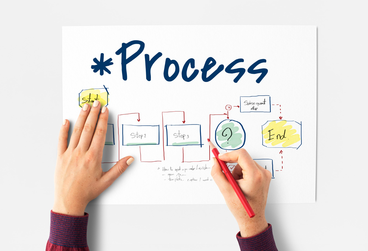 scrum, agile, adam cyrybał