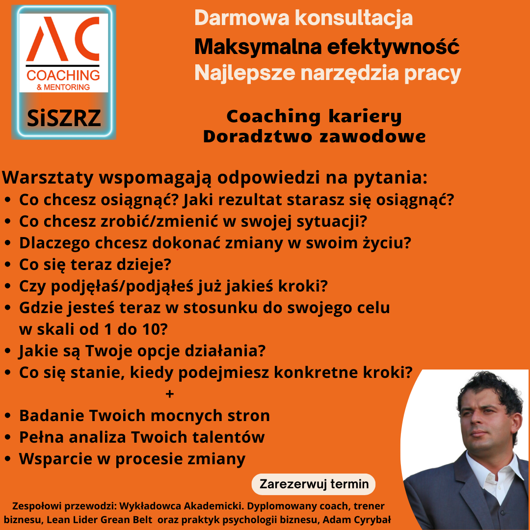 Skuteczniejszy biznes - Adam cyrybał Strategia zarządzania sobą - rozwój osobisty