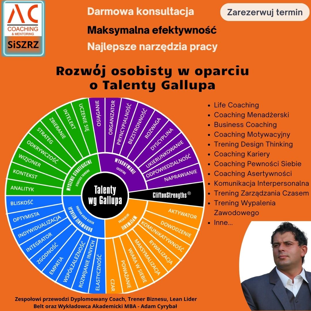 Wystąpienia publiczne - stres i trema pod kontrolą dynamicznyrozwoj.pl - Doradztwo zawodowe