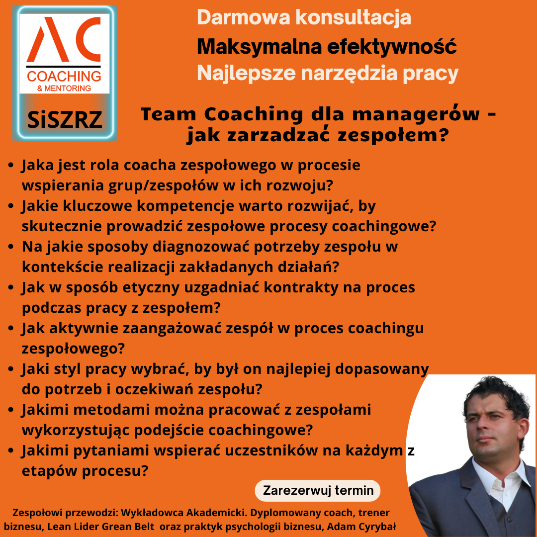 Budowanie zespołów - Adam Cyrybał