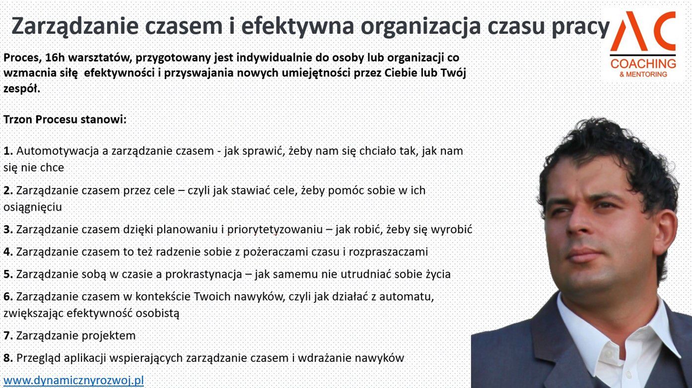 Kurs Zarządzanie czasem swoim i innych. Adam Cyrybał  Kurs Zarządzanie czasem swoim i innych. Bezpłatna konsultacja